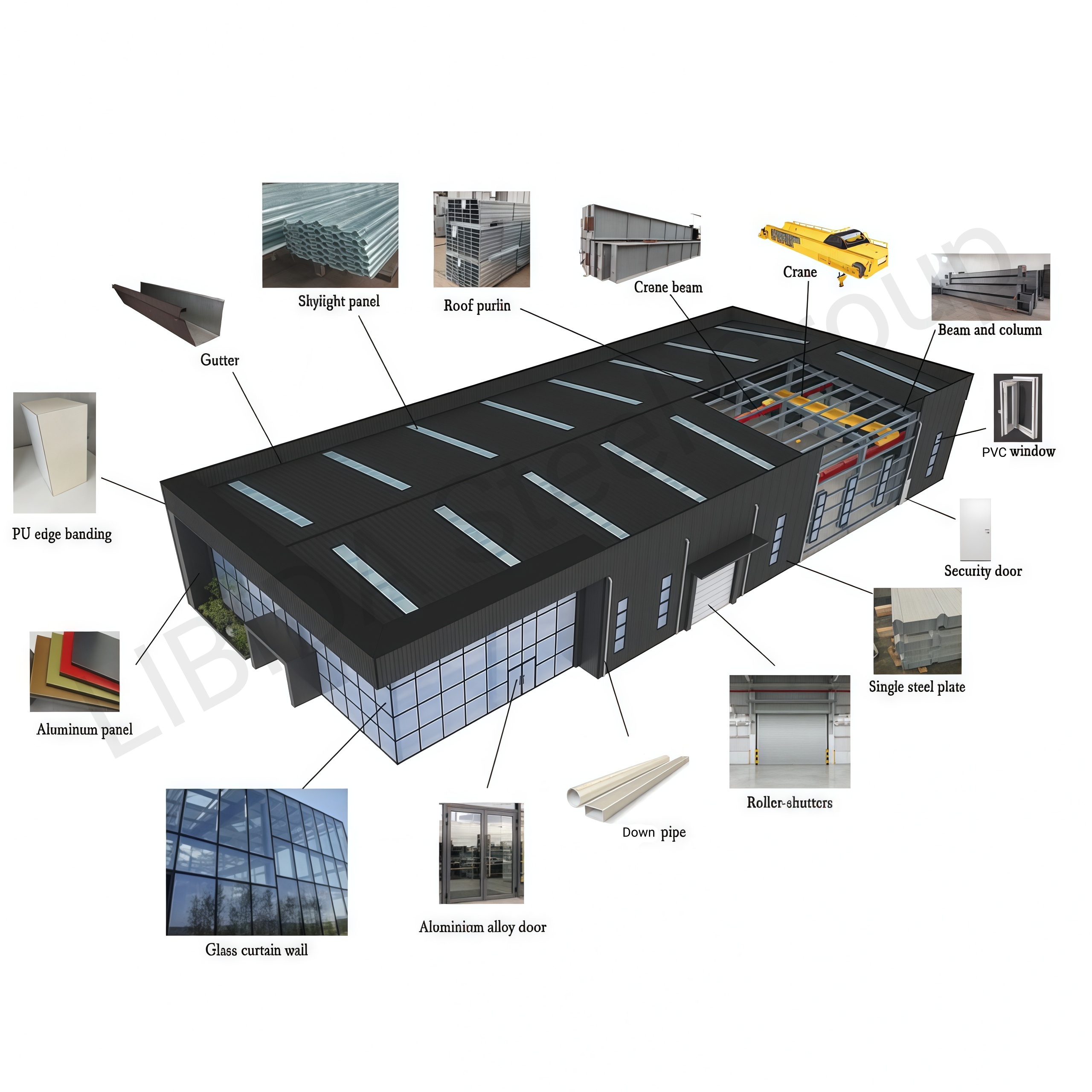 Large Span Warehouse Steel Structure Building For Industrial Storage And Logistics | Warehouse Storage | Steel Structures