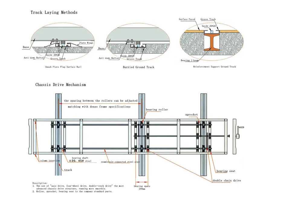 Mechanical Drive Display