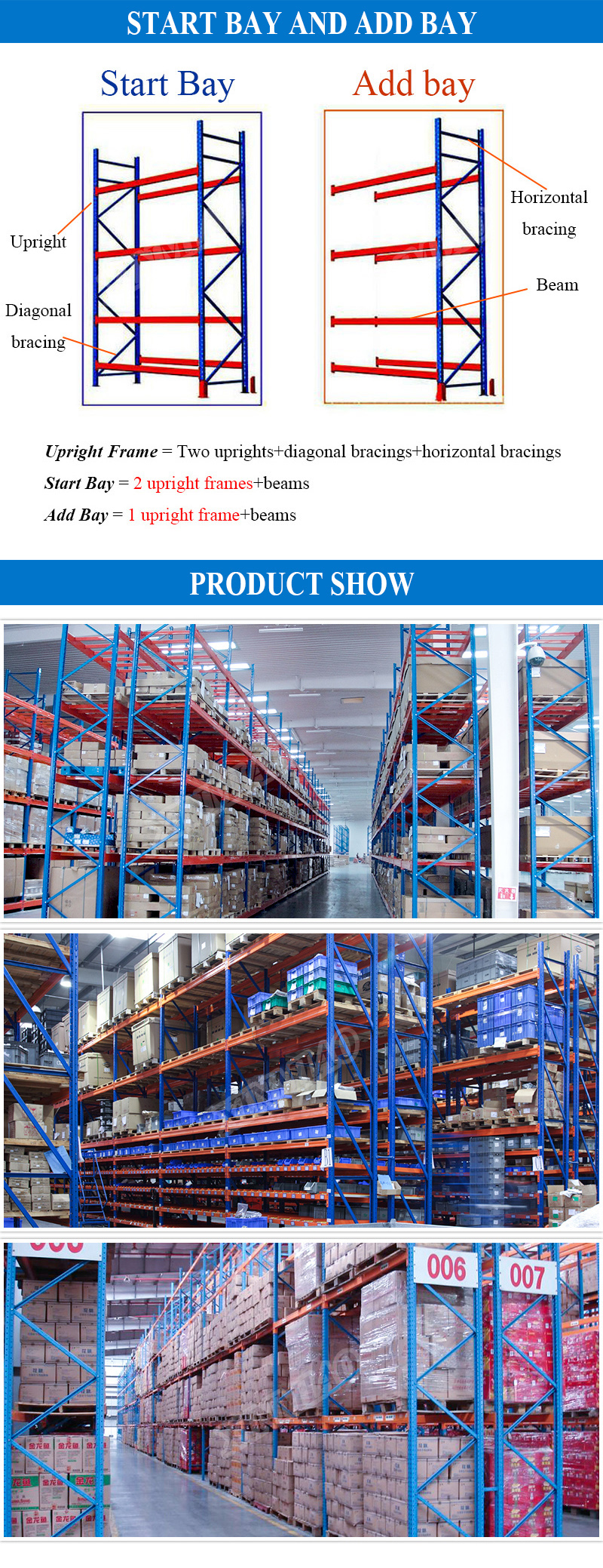 Warehouse Storage Rack Display