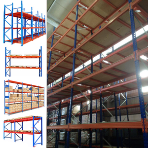 Gravity Pallet Flow Dynamic Racking System