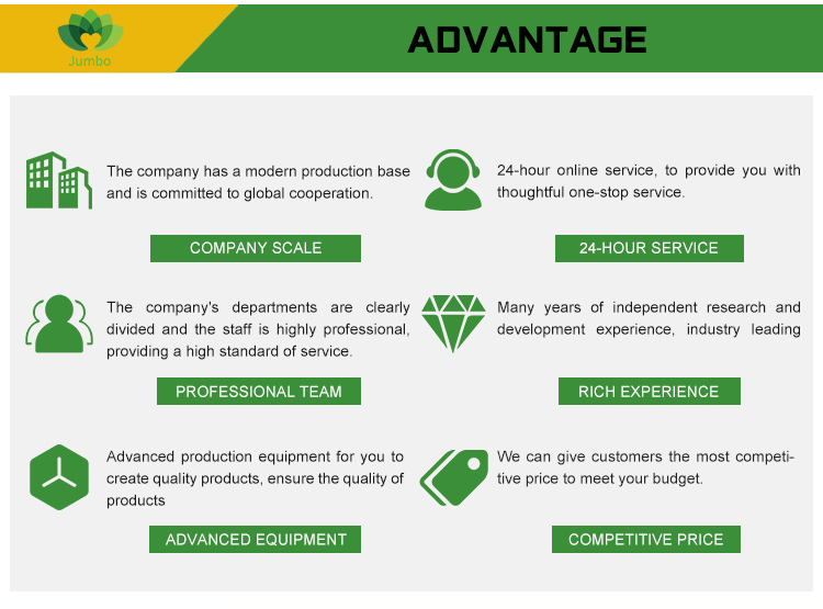 Certification Documents 2