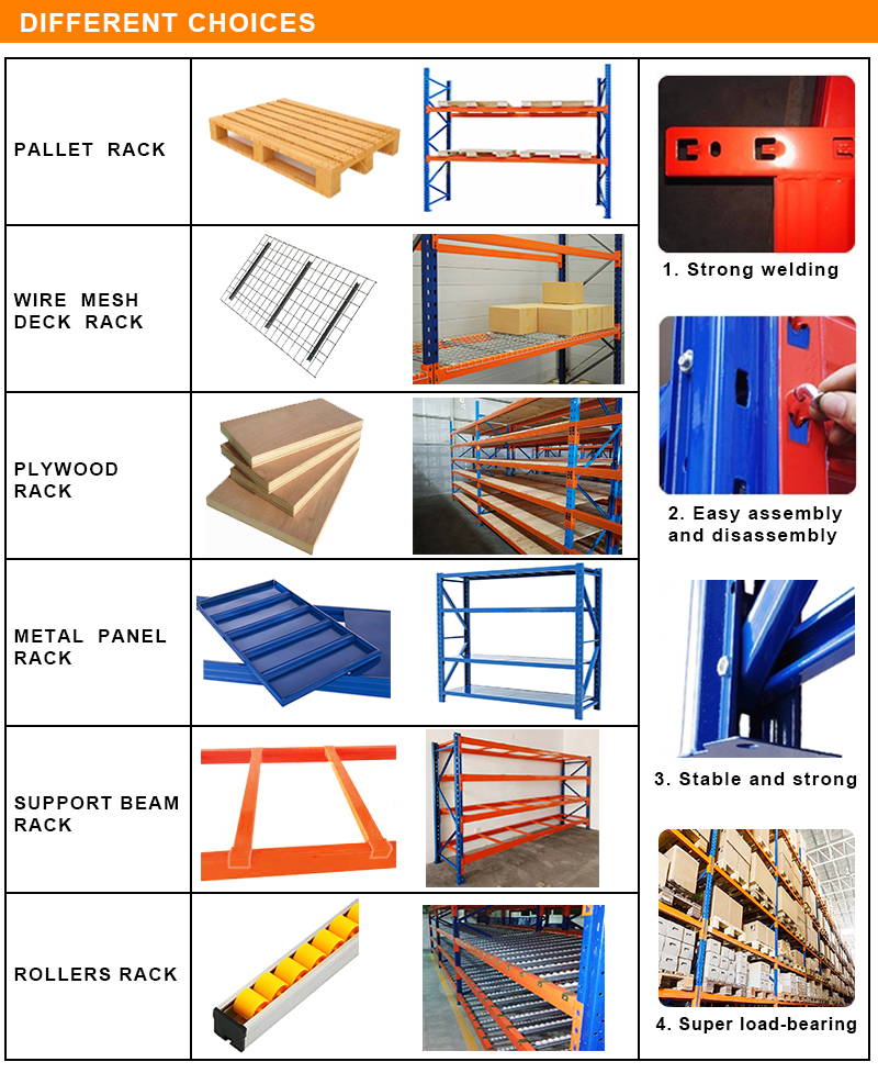 Selective Systems Welding for Pallet Adjustable Shelf Cold Room Fabric Bolt Storage Rack Lebanon, Israel, Palestine