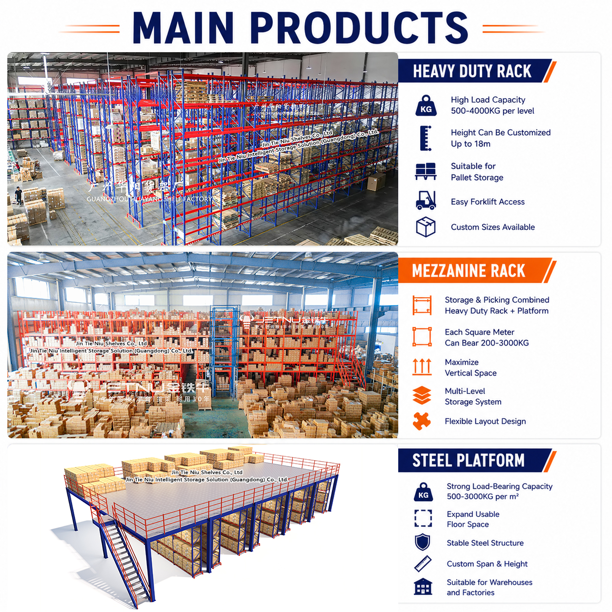1200KG Steel Heavy Duty Rack Warehouse Pallet Storage Shelving System