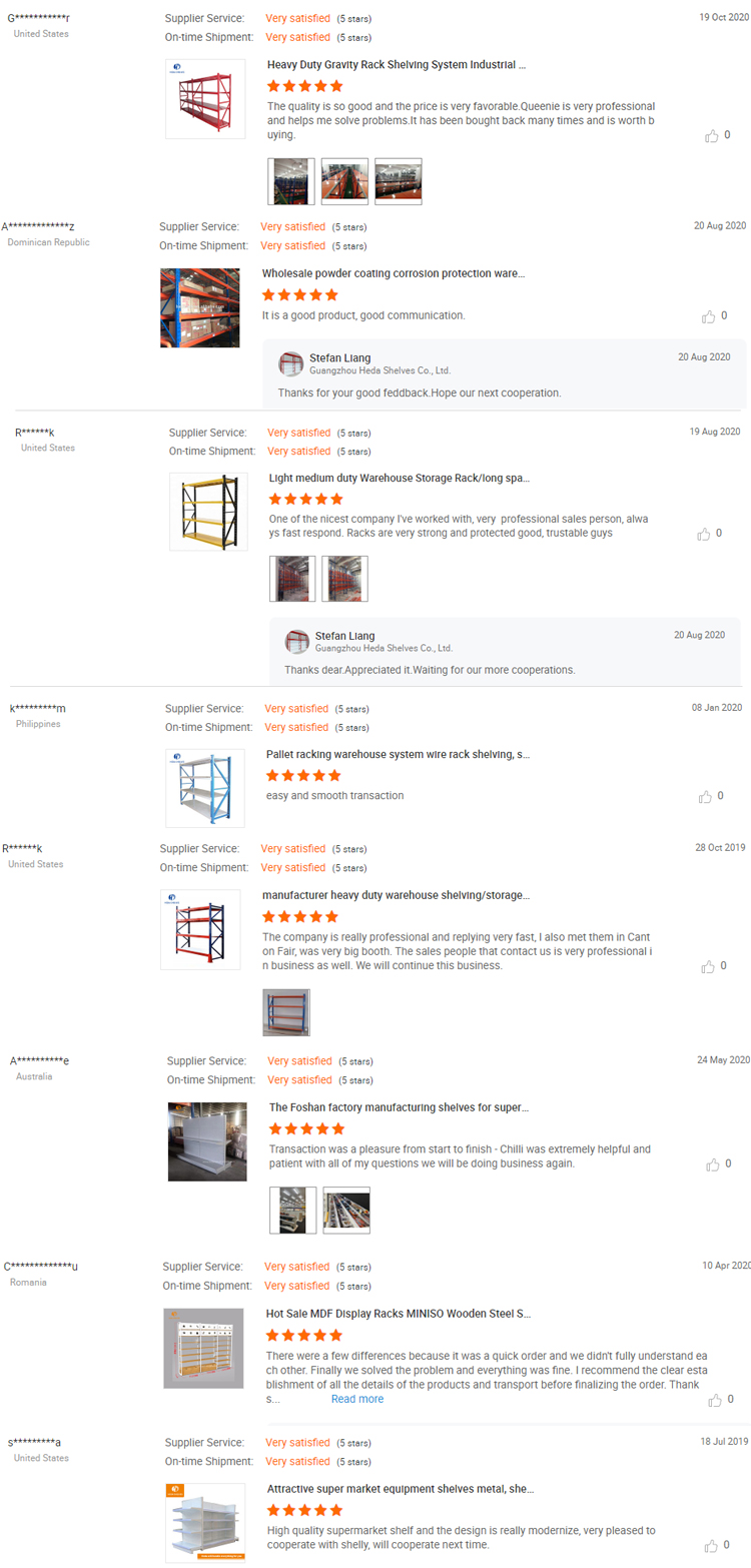 Customer Feedback Review