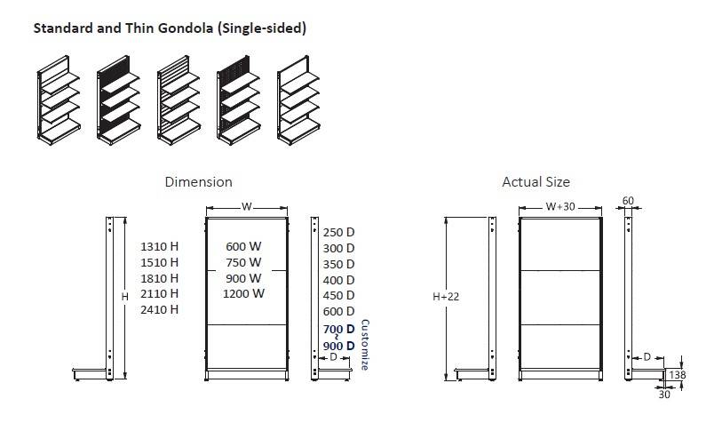 Specification Details