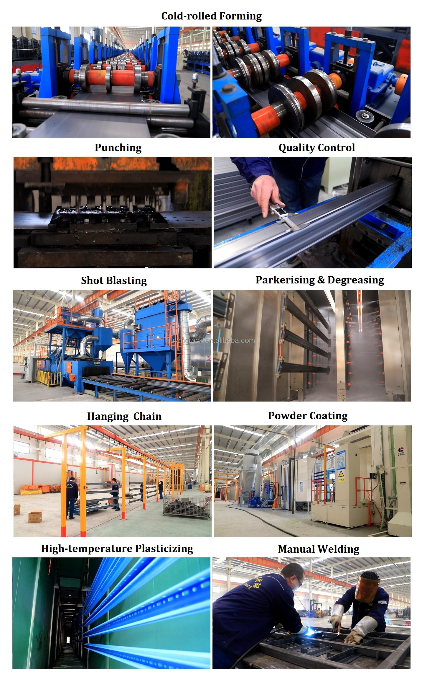 Company Operations