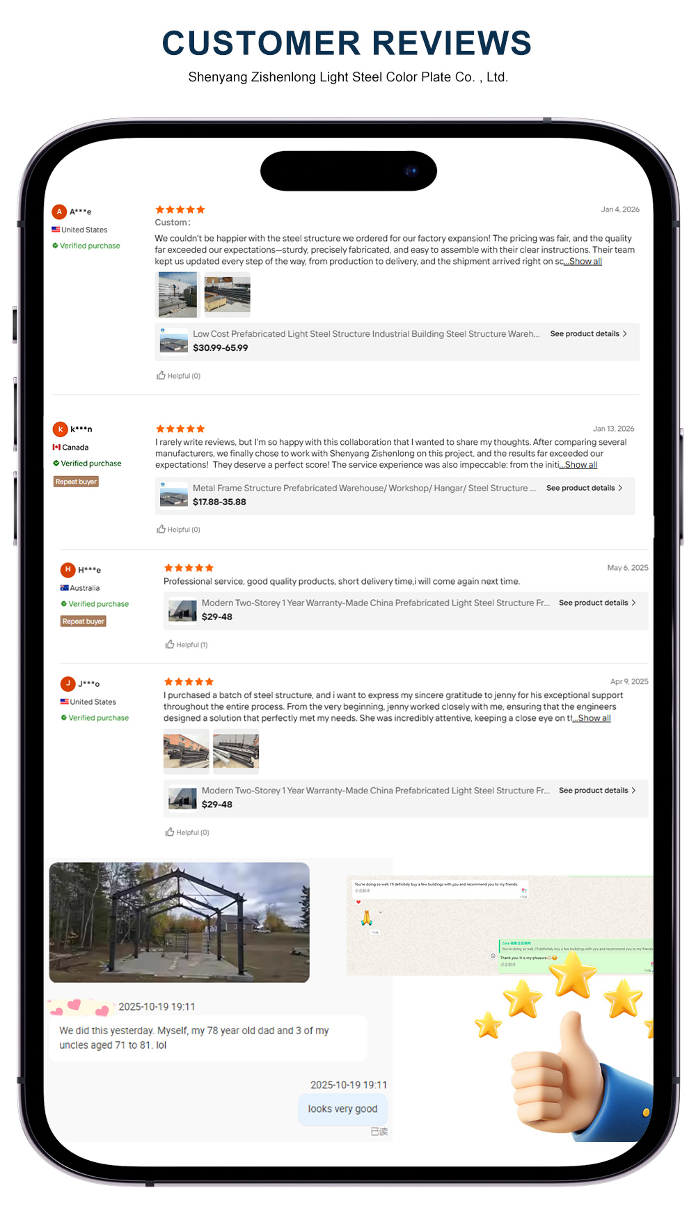 Product View 6