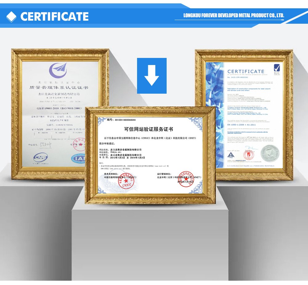Certifications