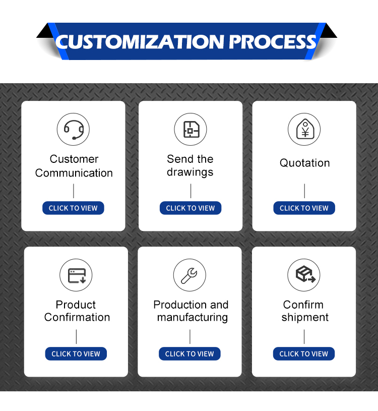 Manufacturing Capability 7