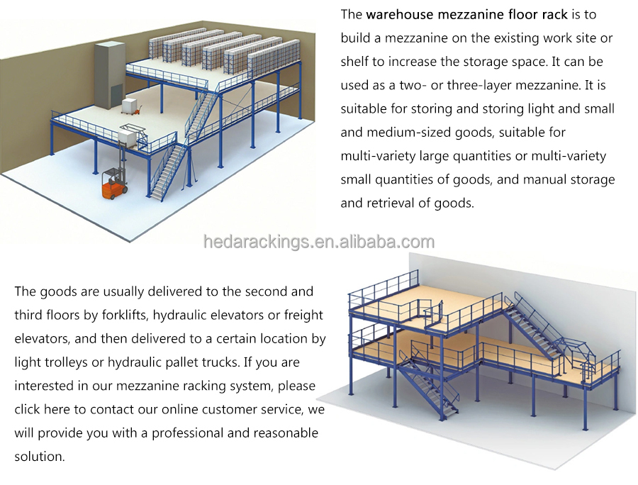 Mezzanine Floor Detailing