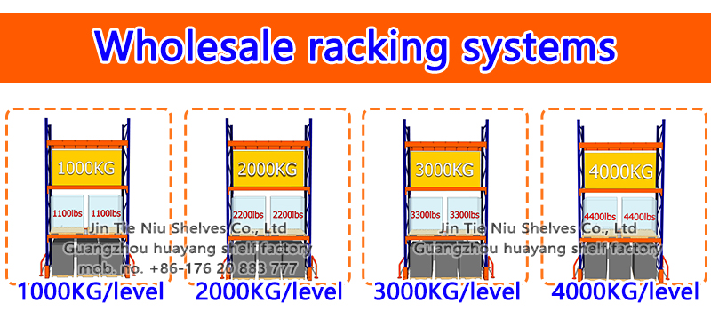Selective Systems Welding for Pallet Adjustable Shelf Cold Room Fabric Bolt Storage Rack Lebanon, Israel, Palestine