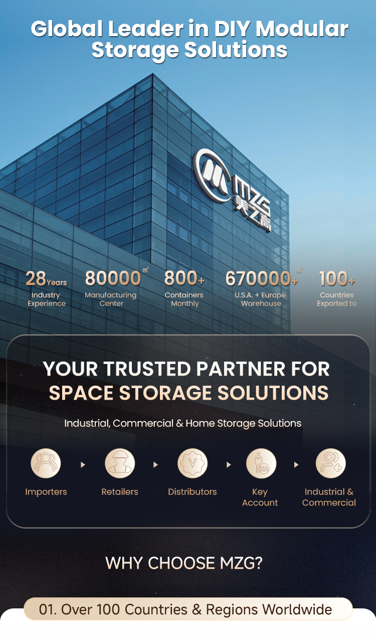 Storage and Organization Factory Overview