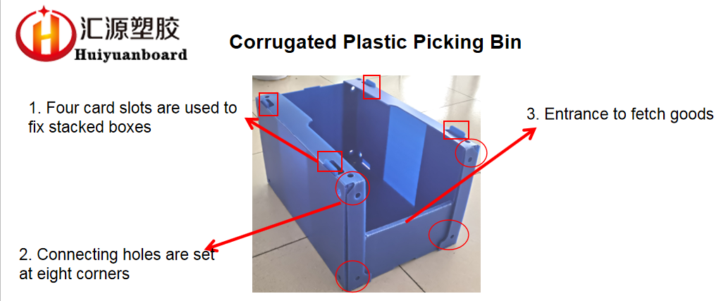 Warehouse Picking Box Dimensions and Structure
