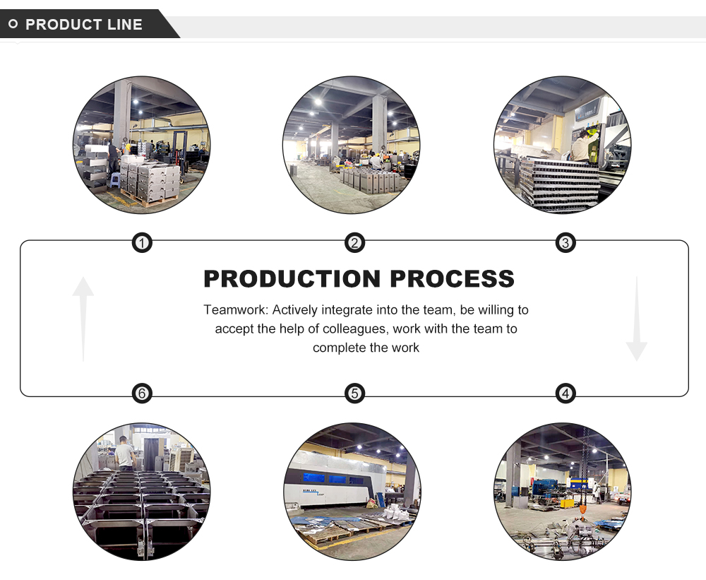 Production Line and Facilities