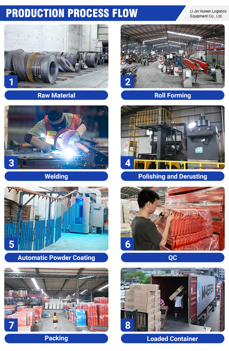 Company Profile 2