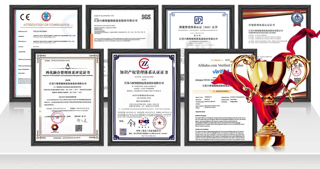 Quality Management Certifications