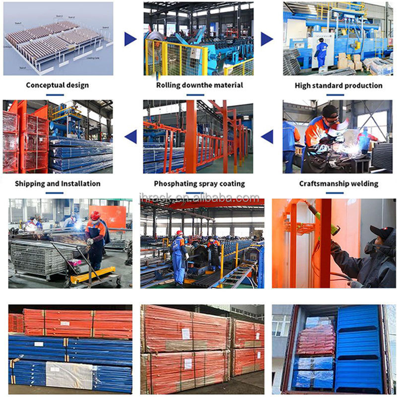 CE Certified Factory Direct High-Density FIFO Storage Solution Heavy Duty Pallet Flow Rack System