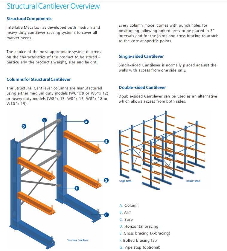 Structure Diagram