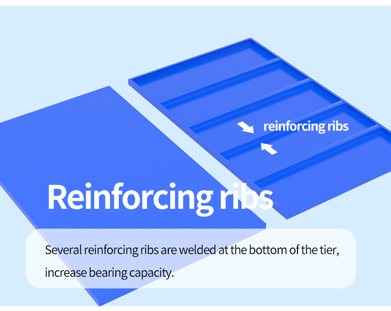Detailed Dimensions