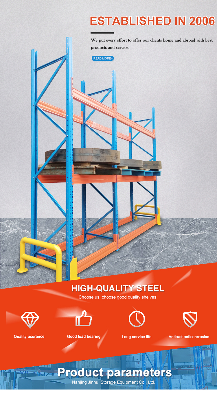 Heavy Duty Racking Overview