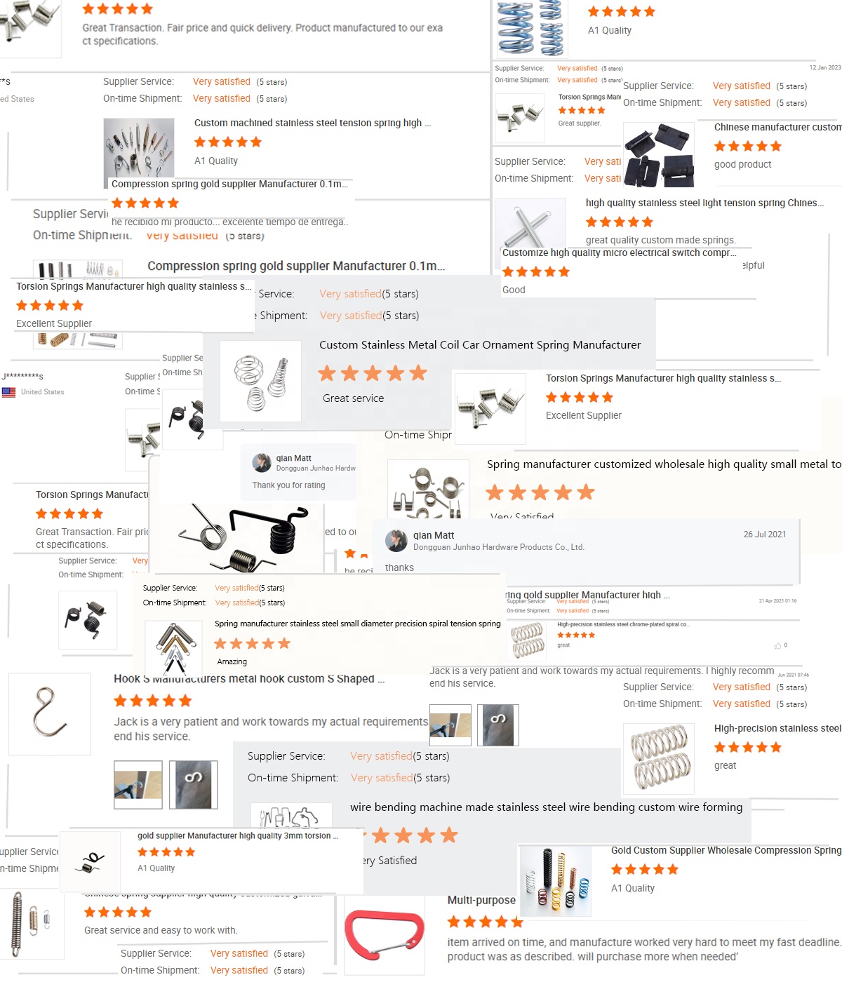 Customer Feedback