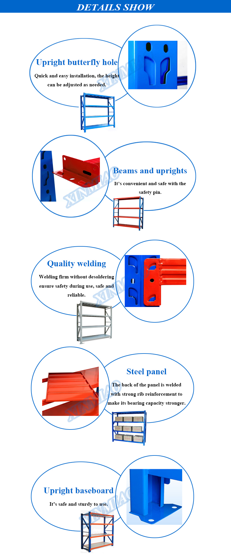 Specification Display 1