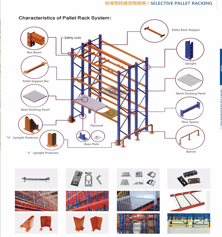 Warehouse rack component details