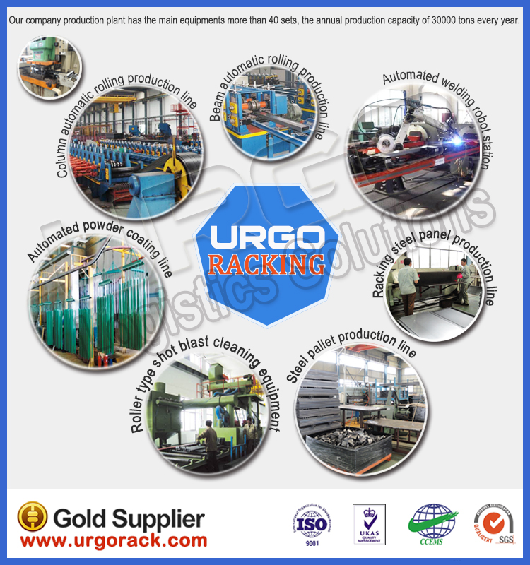 URGO Production Plant Machinery