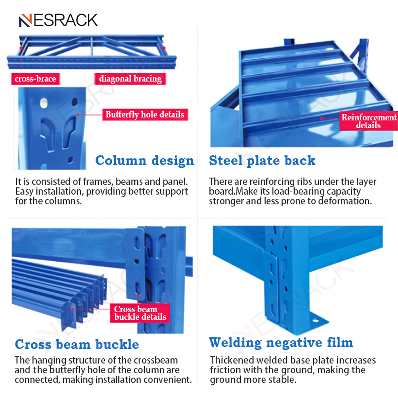 Rack Structure Detail 2