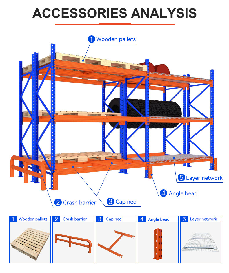 3000KG Heavy Duty Pallet Rack Warehouse Storage Shelves Units Powder Coating Steel Racking System