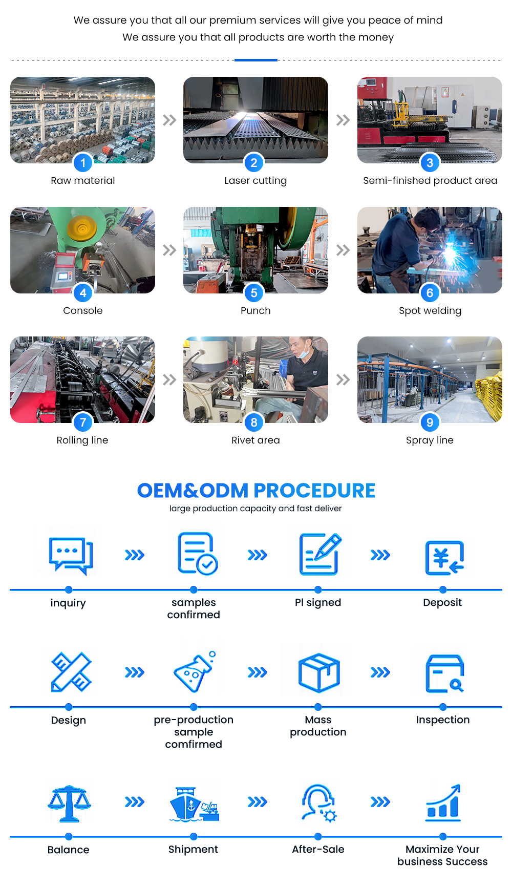 Industrial Storage Racking Production Flow