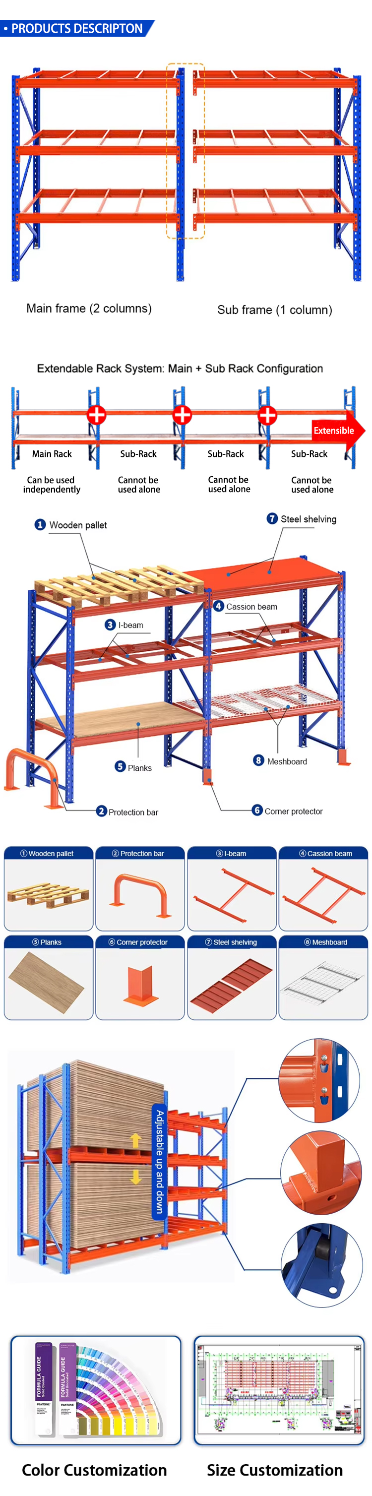 Storage Rack Detail 1