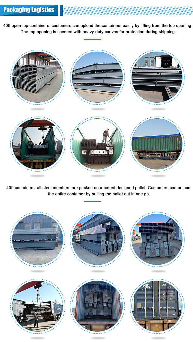 Packaging Logistics