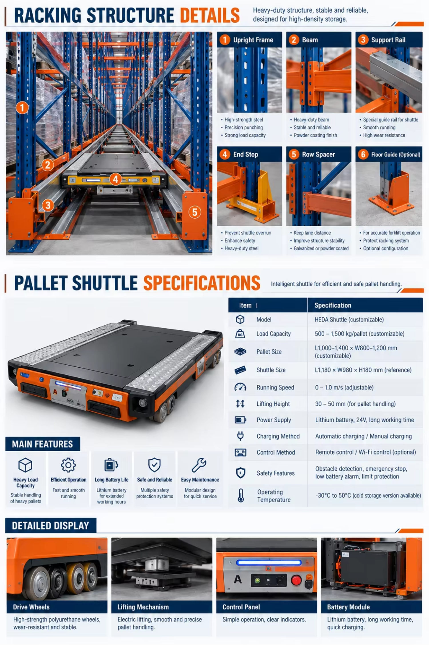 Stacking Racks and Shelves High-Density Pallet Shuttle Racking Price 4-Way Shuttle Asrs System for Efficient Pallet Handling