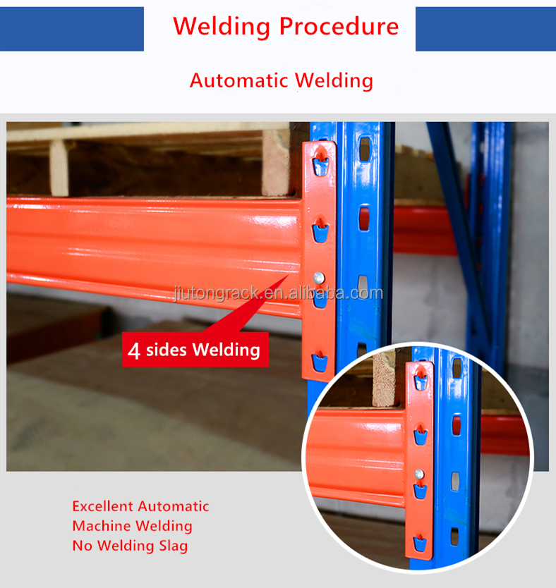 Fully Welded Beam
