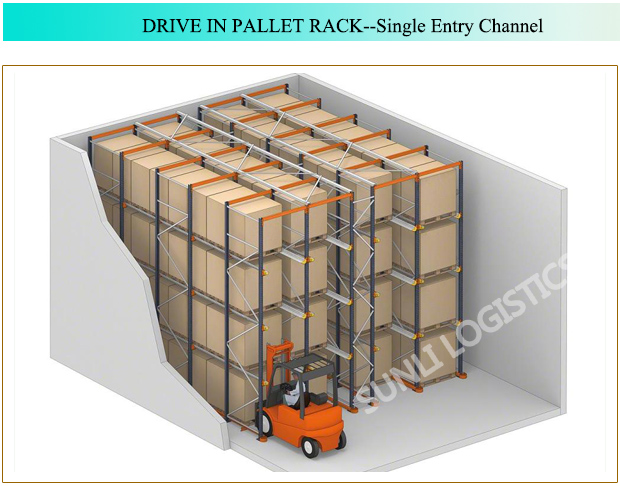 China Factory Heavy Duty Adjustable Steel Drive-In Pallet Racking Shelf Warehouse Drive-through Selective Pallet Stacking Racks