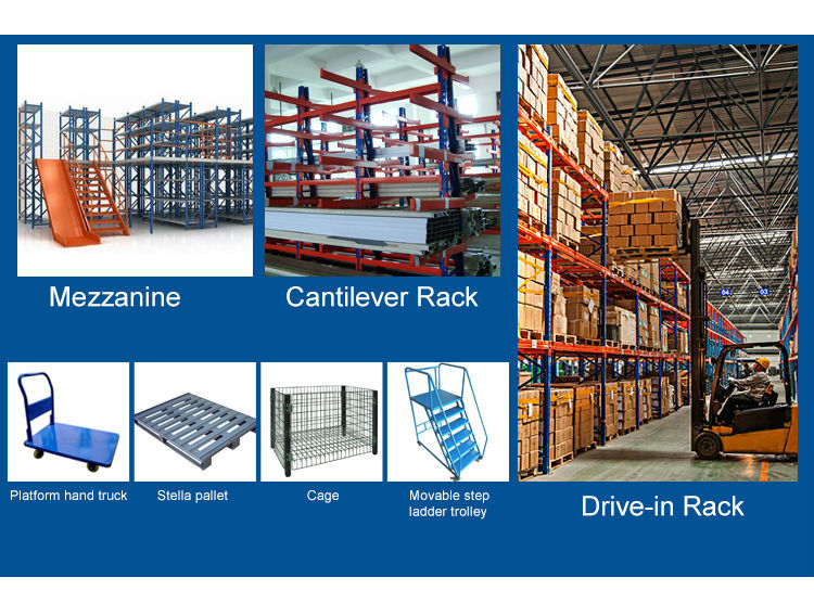 Wholesale Selective Warehouse Storage Gravity Carton Flow Racking Roller Rack/shelves System
