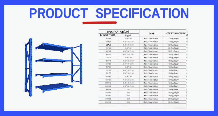 Product Feature Showcase