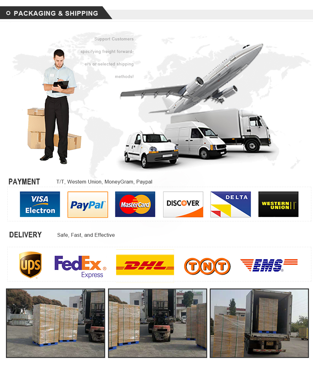 Packaging and Shipping Solutions