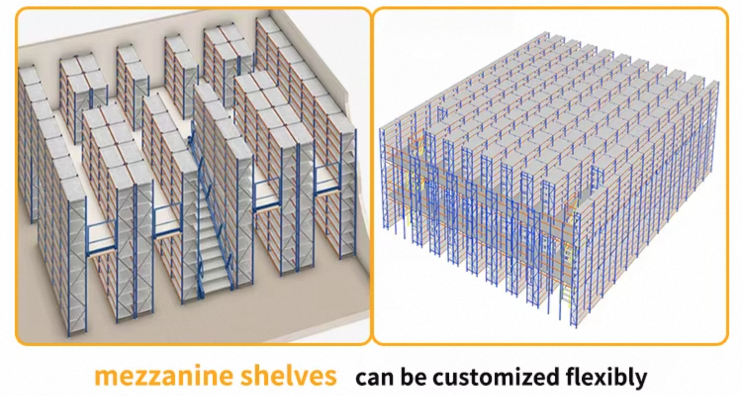 Heavy Duty Storage Mezzanine