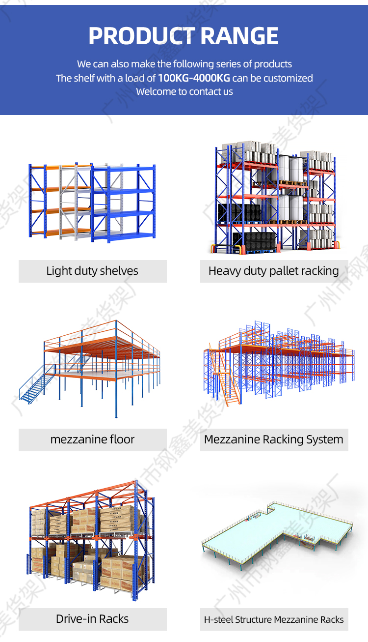 Racking system component view
