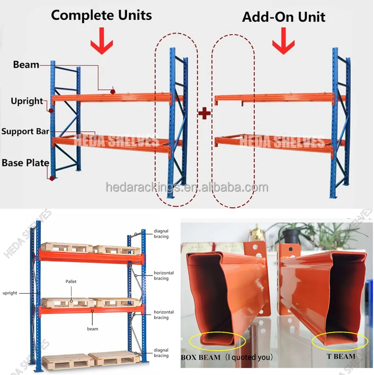 Heavy Duty Racking Structure