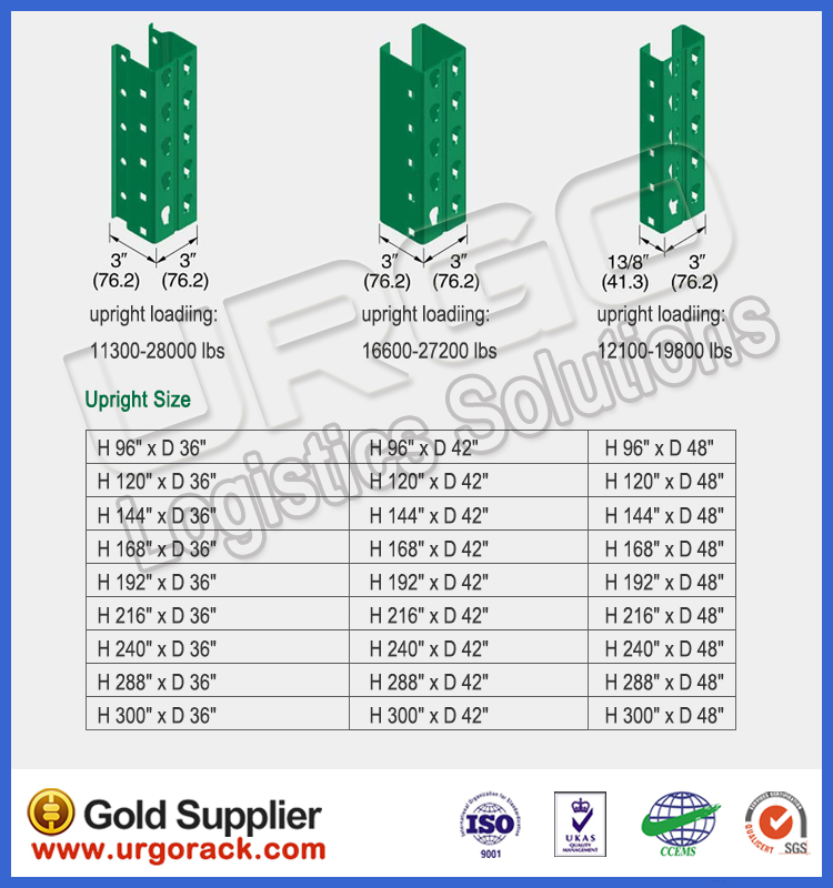 Column Profiles Warehouse Storage Heavy Duty Pallet Rack US Teardrop Pallet Racking System