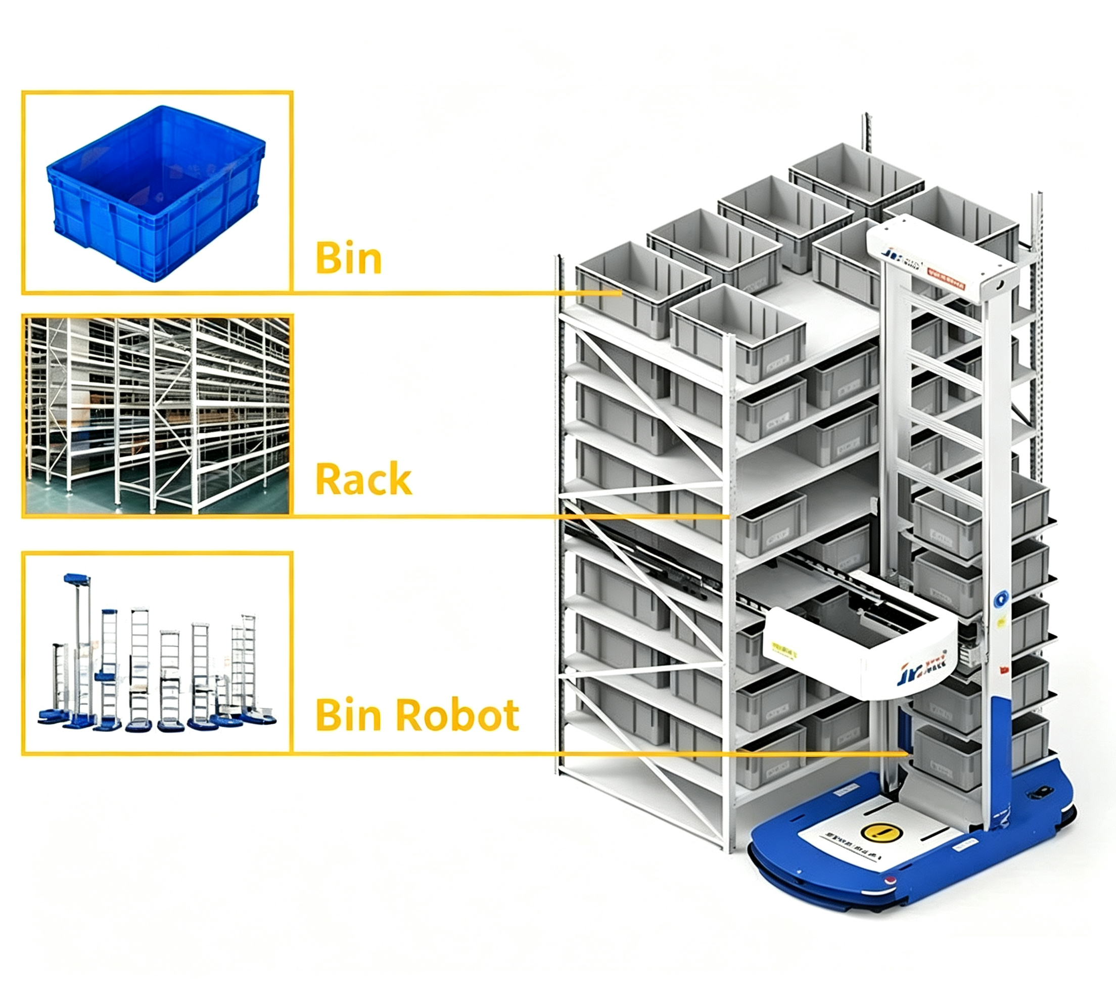 Intelligent AGV Bin Rack Automated Storage Shelving System Warehouse Robot Bin Racking Multi-tier Heavy Duty Industrial Shelving