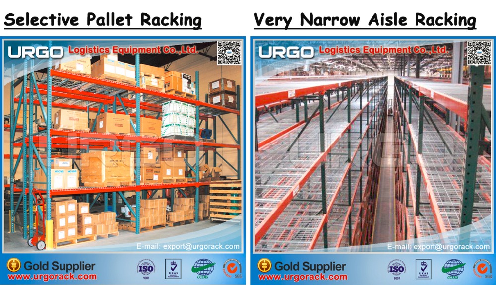 Related Warehouse Storage Pallet Rack Model 1