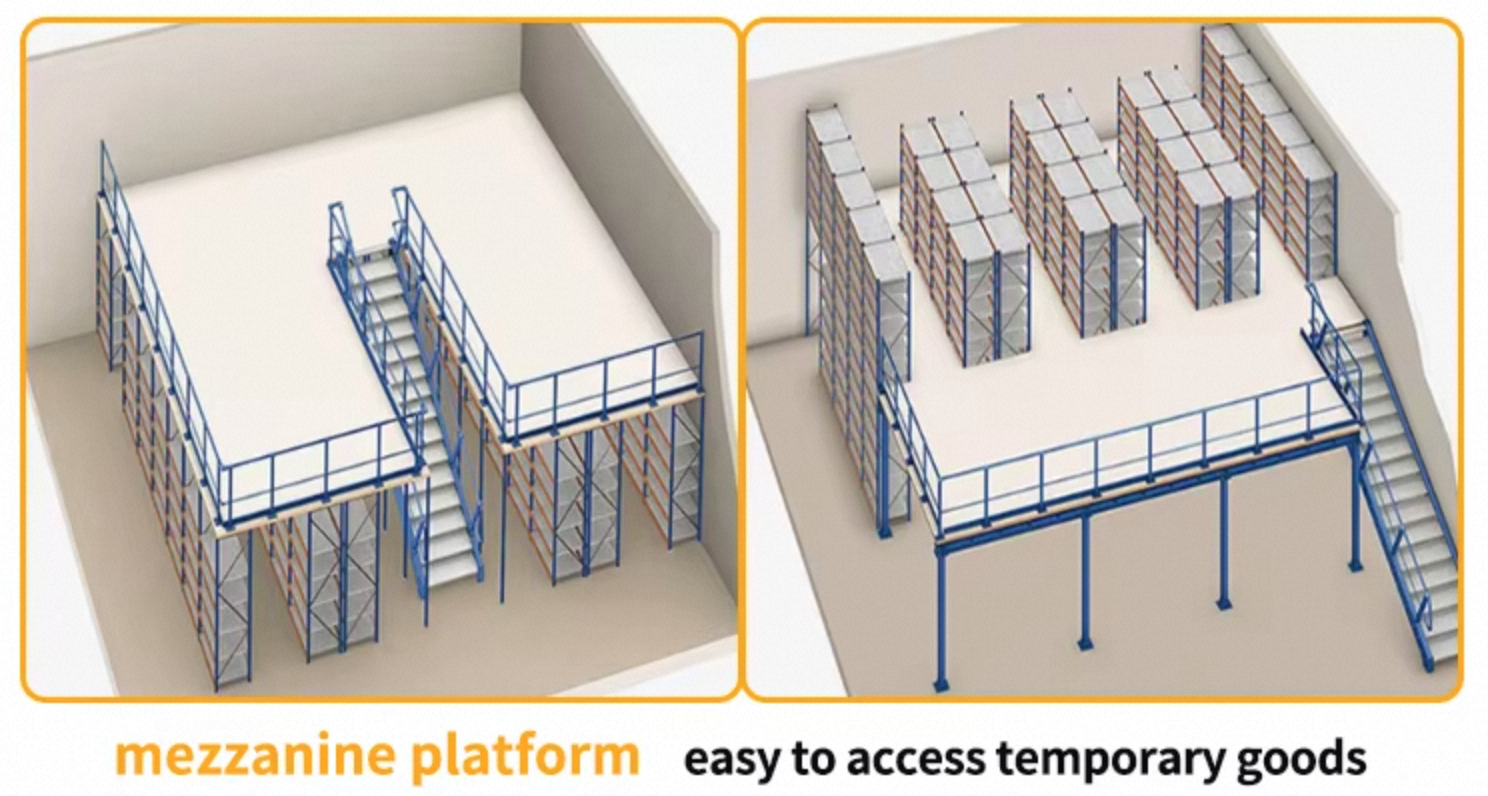 Hand Railing and Stairs Integration
