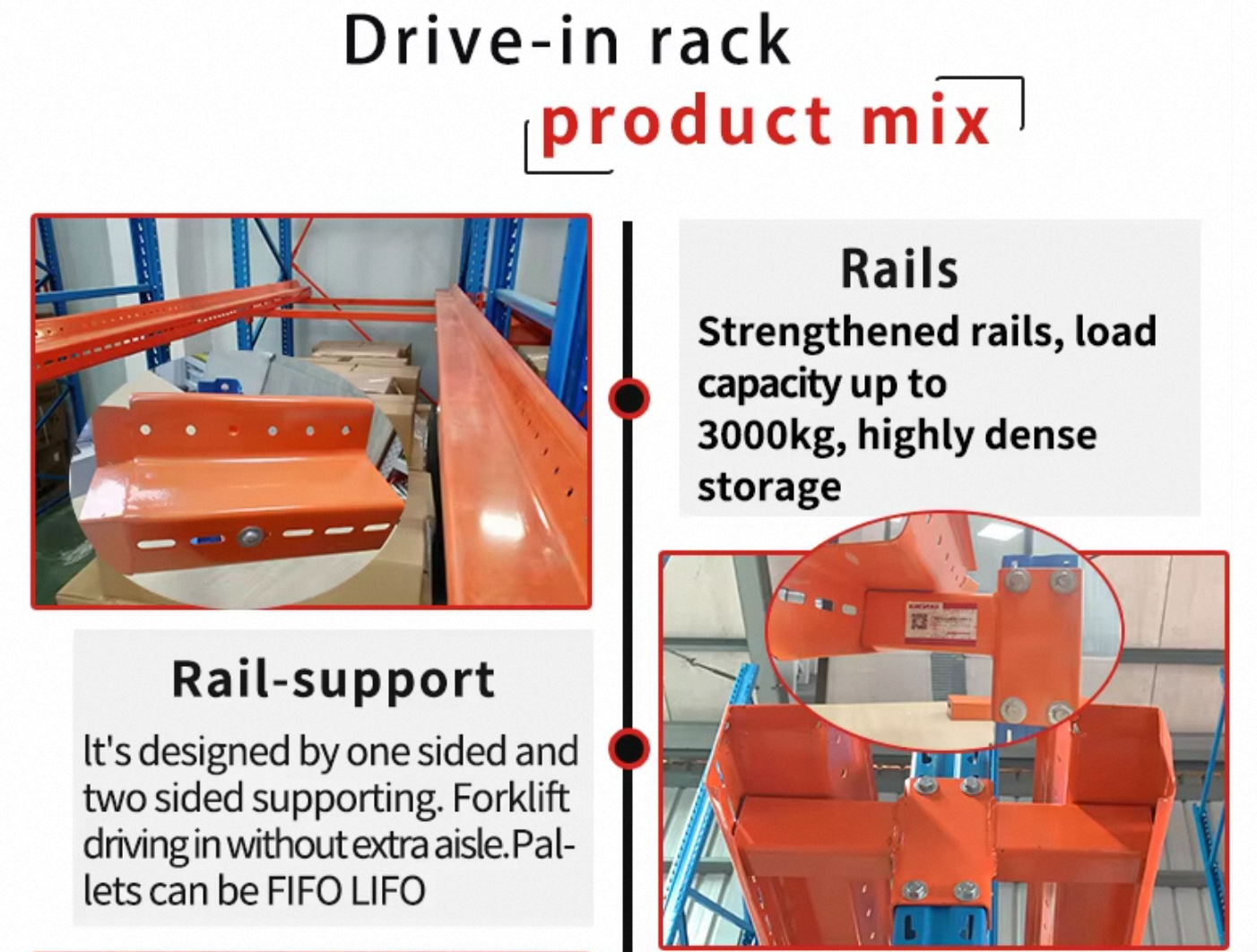 Pallet Racking System Structure