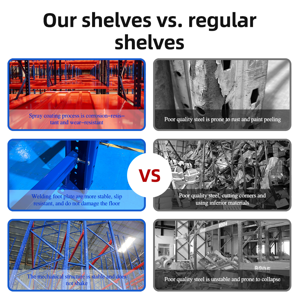 Manufacturer Heavy Duty Warehouse Shelving/Storage Pallet Rack /Selective Pallet Racking Industrial Warehouse Rack