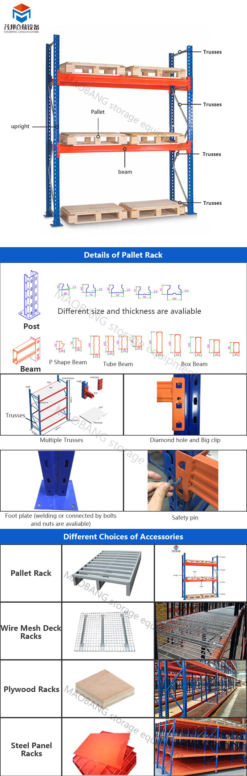 Pallet Rack Structure Detail