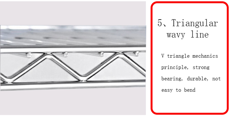 Product detail feature 7